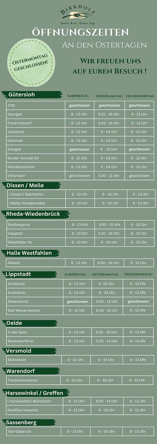 Ostern Öffnungszeiten 2026